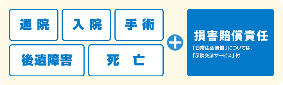 団体じてんしゃ保険のイメージ