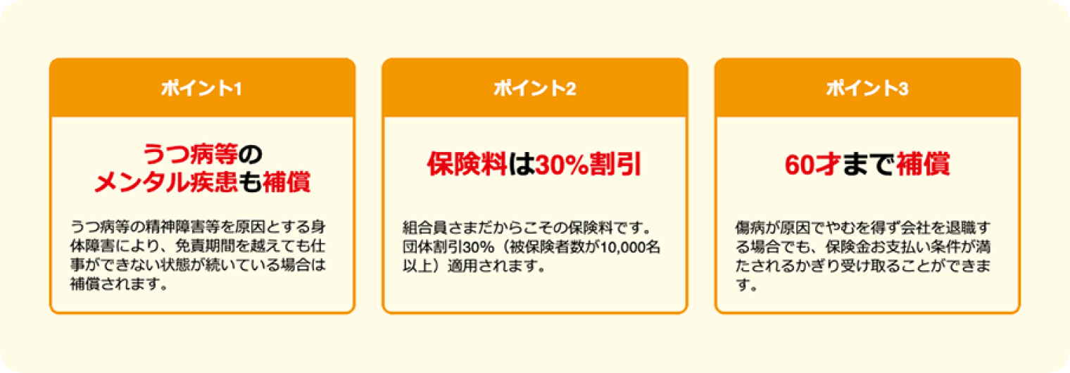 コープのお給料補償保険のおすすめポイントのイメージ