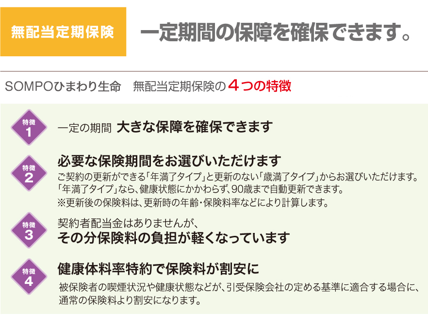 無配当